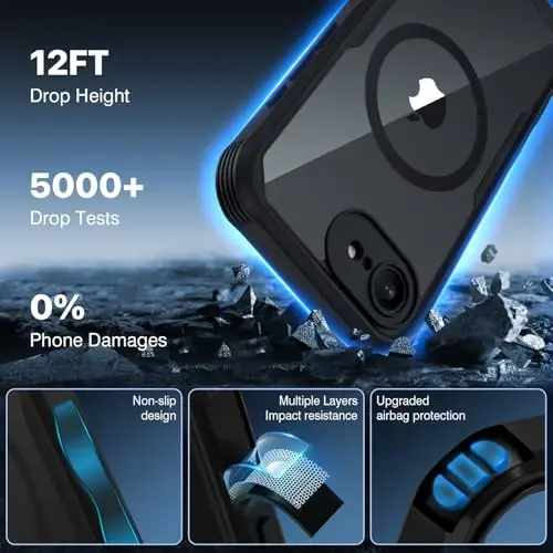 CENHUFO iPhone 16E uchun magnitli maxfiylik g'ilofi [Magsafe bilan mos keladi] To'liq korpusli telefon g'ilofi O'rnatilgan 9H temperli shisha maxfiylik ekran himoyachisi va kamera himoyachisi, zarbga chidamli bamper qopqog'i -Qora - 5