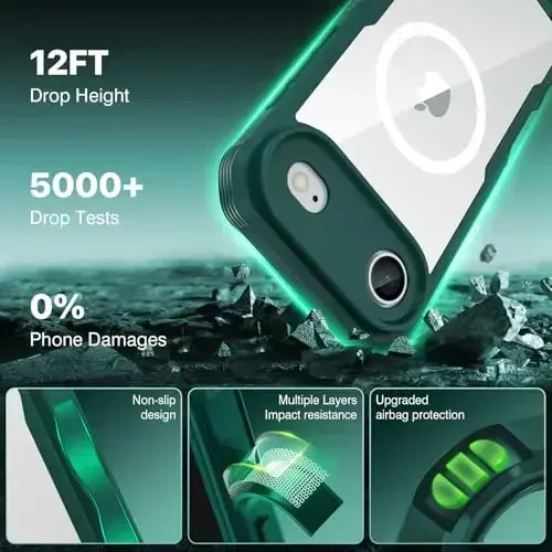 CENHUFO Magnetic Privacy for iPhone 17 Air Case [Compatible with Magsafe] Full Body Phone Case Built-in 9H Tempered Glass Privacy Screen Protector, Camera Protection Shockproof Bumper Cover -Green - 6