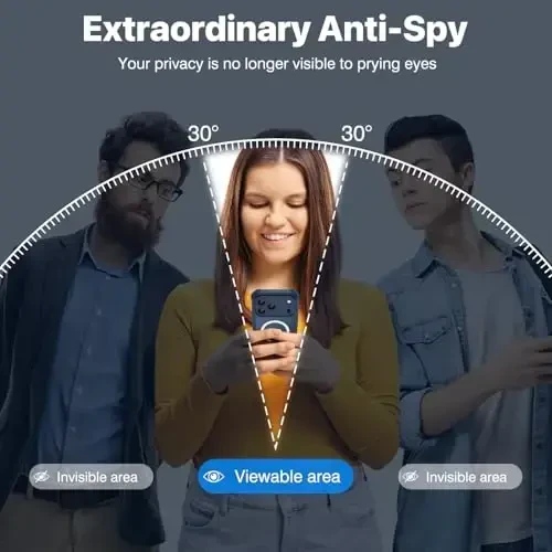 CENHUFO Magnetic Privacy for iPhone 17 Pro Case [Compatible with Magsafe] Full Body Phone Case Built-in 9H Tempered Glass Privacy Screen Protector, Camera Protection Shockproof Bumper Cover - Blue - 2