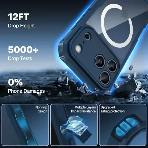 CENHUFO Magnetic Privacy for iPhone 17 Pro Case [Compatible with Magsafe] Full Body Phone Case Built-in 9H Tempered Glass Privacy Screen Protector, Camera Protection Shockproof Bumper Cover - Blue - 6