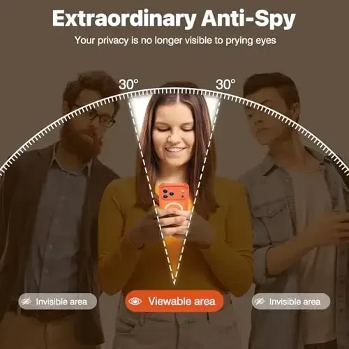 CENHUFO Magnetic Privacy for iPhone 17 Pro Case [Compatible with Magsafe] Full Body Phone Case Built-in 9H Tempered Glass Privacy Screen Protector, Camera Protection Shockproof Bumper Cover -Orange - CENHUFO (1)