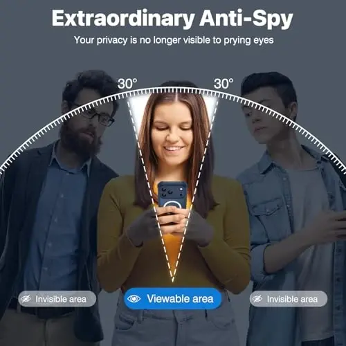 CENHUFO Magnetic Privacy for iPhone 17 Pro Max Case [Compatible with Magsafe] Full Body Phone Case Built-in 9H Tempered Glass Privacy Screen Protector, Camera Protection Shockproof Cover - Blue - 2