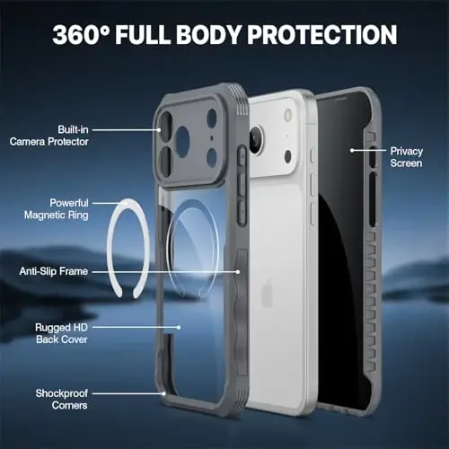 CENHUFO Magnetic Privacy for iPhone 17 Pro Max Case [Compatible with Magsafe] Full Body Phone Case Built-in 9H Tempered Glass Privacy Screen Protector, Camera Protection Shockproof Cover - Grey - 3