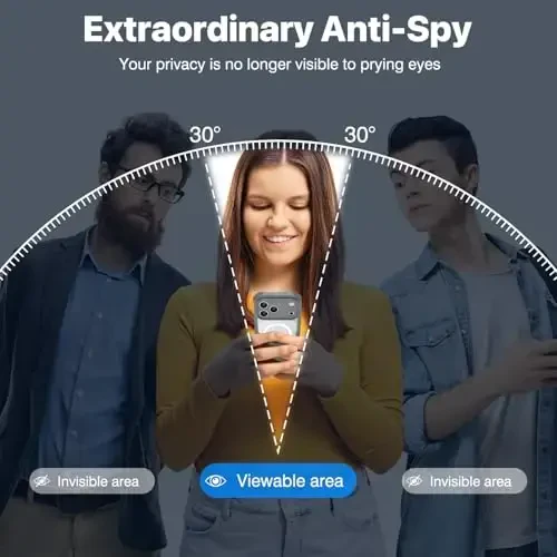 CENHUFO iPhone 17 Pro uchun magnitli maxfiylik g‘ilofi [Magsafe bilan mos keladi] To‘liq korpusli telefon g‘ilofi O‘rnatilgan 9H temperli shisha maxfiylik ekrani himoyachisi, Kamera himoyasi zarbga chidamli bamper qopqog‘i - Kulrang - 2