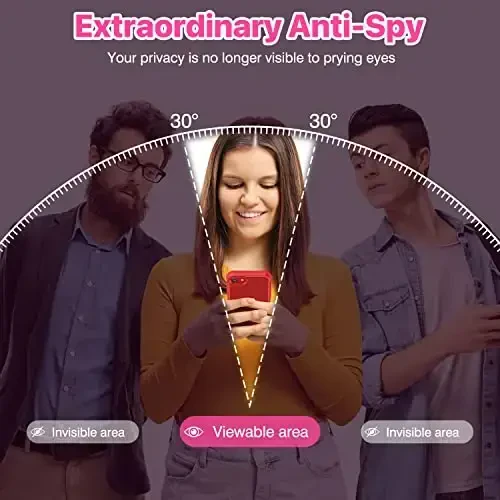 CENHUFO Privacy Case for iPhone SE 2022 3rd / iPhone SE 2020 2nd / iPhone 8/7, Full Body Phone Cover with Built-in 9H Tempered Glass Privacy Screen Protector, Anti Peep Shockproof Bumper - Red 