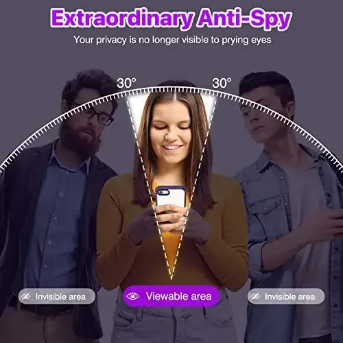 CENHUFO Privacy Case for iPhone SE 2022 3rd / iPhone SE 2020 2nd / iPhone 8/7, Full Body Phone Cover with Built-in 9H Tempered Glass Privacy Screen Protector, Anti Peep Shockproof Bumper - Purple - CENHUFO