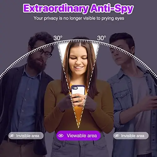 CENHUFO iPhone SE 2022 3. Nesil / iPhone SE 2020 2. Nesil / iPhone 8/7 için Gizlilik Kılıfı, Dahili 9H Temperli Cam Gizlilik Ekran Koruyuculu Tam Gövde Telefon Kapağı, Gözetleme Önleyici Darbeye Dayanıklı Tampon - Mor 