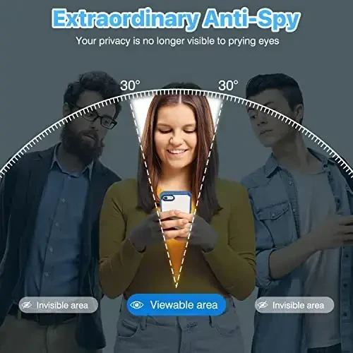 CENHUFO iPhone SE 2022 3rd / iPhone SE 2020 2nd / iPhone 8/7 uchun shaxsiy qopqoq, oʻrnatilgan 9H temperlangan shisha shaxsiy ekran himoyachisi, koʻzdan himoya zarbaga chidamli bamper - Moviy 