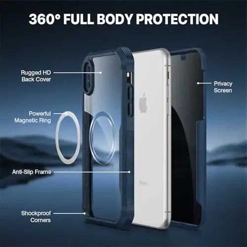 CENHUFO iPhone X/iPhone Xs için Manyetik Gizlilik Kılıfı, Tam Gövde Telefon Kılıfı Dahili 9H Temperli Cam Gizlilik Ekran Koruyucu [Magsafe ile Uyumlu] Darbeye Dayanıklı Tampon Şeffaf Kapak - Mavi - 2