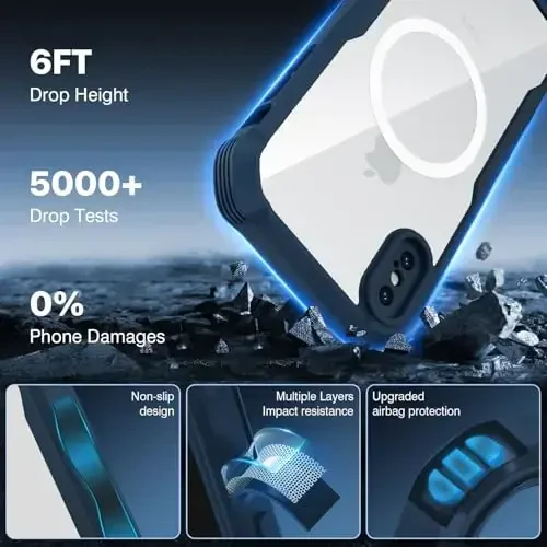 CENHUFO iPhone X/iPhone Xs uchun magnitli maxfiylik g‘ilofi, to‘liq korpusli telefon g‘ilofi 9H temperlangan shisha maxfiylik ekran himoyachisi [Magsafe bilan mos keladi] zarbga chidamli bamper shaffof qopqoq - ko‘k - 4