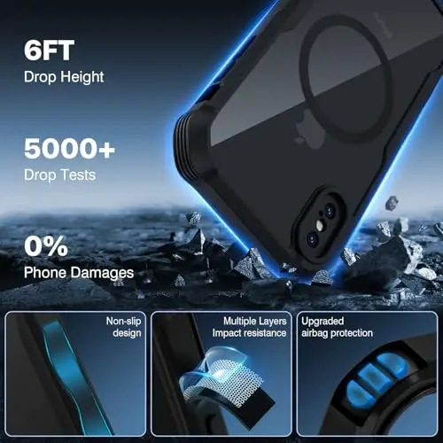 CENHUFO iPhone X/iPhone Xs uchun magnitli maxfiylik g‘ilofi, to‘liq korpusli telefon g‘ilofi o‘rnatilgan 9H temperli shisha maxfiylik ekran himoyachisi [Magsafe bilan mos keladi] zarbga chidamli bamper shaffof qopqoq -Qora - 5