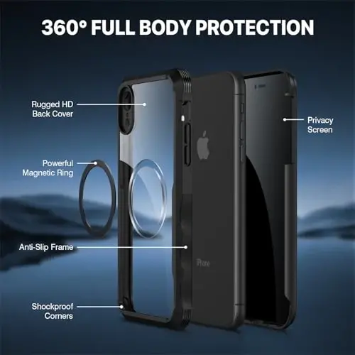 CENHUFO Privacy Magnetic for iPhone XR Case, Full Body Phone Case Built-in 9H Tempered Glass Privacy Screen Protector [Compatible with Magsafe] Shockproof Protective Bumper Clear Cover - Black - 3