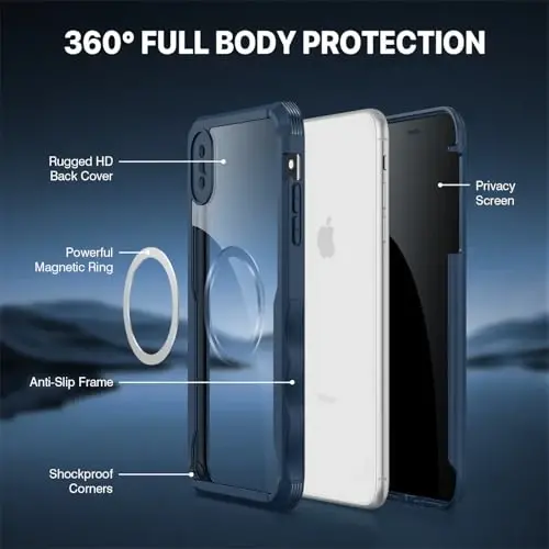 CENHUFO iPhone Xs Max Kılıf için Gizlilik Mıknatıslı, Tam Vücut Telefon Kılıfı Dahili 9H Temperli Cam Gizlilik Ekran Koruyucu [Magsafe ile Uyumlu] Darbeye Dayanıklı Koruyucu Tampon Şeffaf Kapak - Mavi - 3