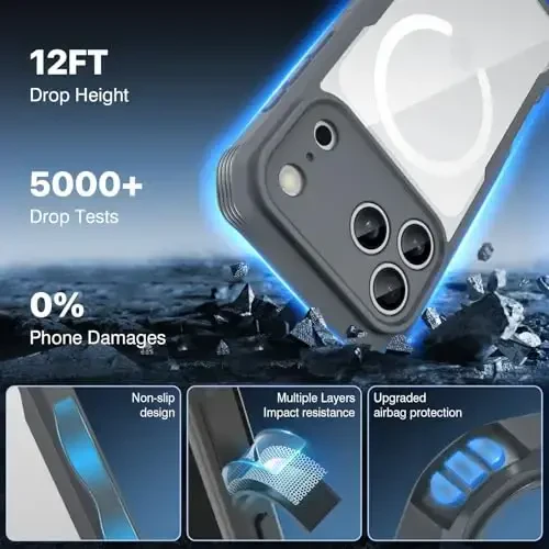 CENHUFO Magnetic Privacy для iPhone 17 Pro Case [Совместим с Magsafe] Чехол для телефона во весь корпус Встроенная защитная пленка для экрана из закаленного стекла 9H, защита камеры, противоударный бампер - серый - 6