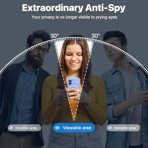 CENHUFO Magnetic Privacy for iPhone 16 Case [Compatible with Magsafe] Full Body Phone Case Built-in 9H Tempered Glass Privacy Screen Protector and Camera Lens Cover, Shockproof Bumper Clear - Blue - 2