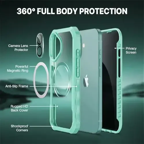 CENHUFO Magnetic Privacy for iPhone 16 Case [Compatible with Magsafe] Full Body Phone Case Built-in 9H Tempered Glass Privacy Screen Protector and Camera Lens Cover, Shockproof Bumper Clear -Green - 3