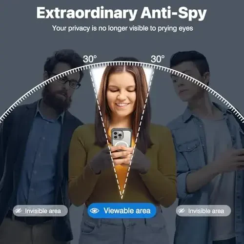 CENHUFO Magnetic Privacy for iPhone 16 Pro Max Case [Compatible with Magsafe] Full Body Phone Case Built-in 9H Tempered Glass Privacy Screen Protector Camera Lens Protector, Shockproof Cover - Gray - CENHUFO (1)