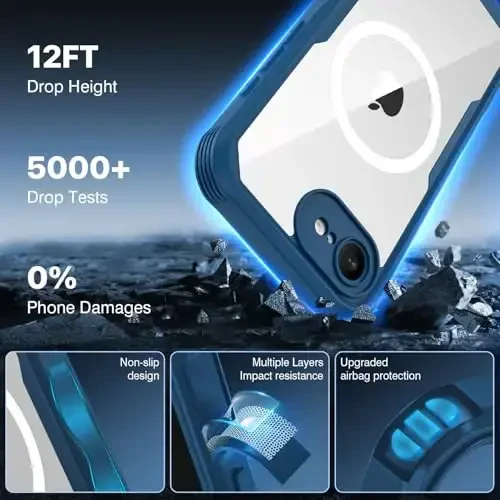 CENHUFO Magnetic Privacy for iPhone 16E Case [Compatible with Magsafe] Full Body Phone Case Built-in 9H Tempered Glass Privacy Screen Protector and Camera Protector, Shockproof Bumper Cover - Blue - 4