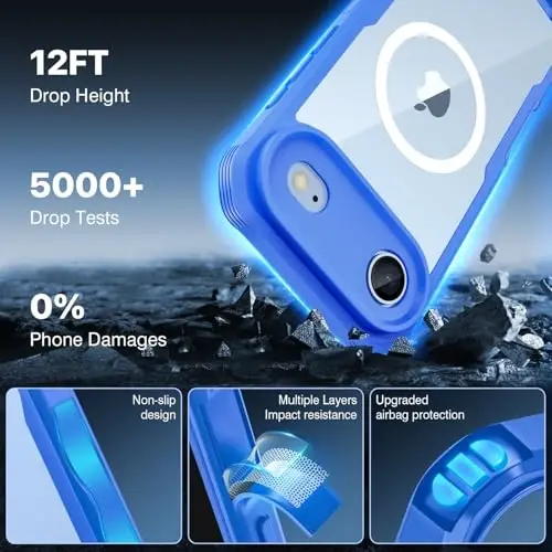 CENHUFO Magnetic Privacy for iPhone 17 Air Case [Compatible with Magsafe] Full Body Phone Case Built-in 9H Tempered Glass Privacy Screen Protector, Camera Protection Shockproof Bumper Cover -Blue - 6