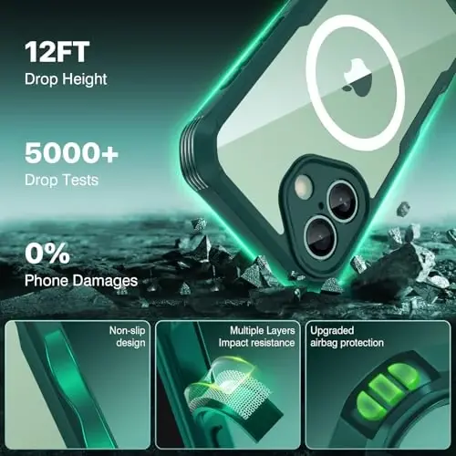 CENHUFO Magnetic Privacy for iPhone 17 Case [Compatible with Magsafe] Full Body Phone Case Built-in 9H Tempered Glass Privacy Screen Protector Camera Protection Shockproof Bumper Clear Cover -Green - 6