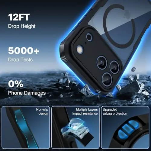 CENHUFO Magnetic Privacy for iPhone 17 Pro Case [Compatible with Magsafe] Full Body Phone Case Built-in 9H Tempered Glass Privacy Screen Protector, Camera Protection Shockproof Bumper Cover -Black - 6