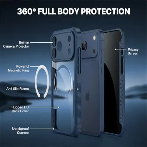 CENHUFO Magnetic Privacy for iPhone 17 Pro Max Case [Compatible with Magsafe] Full Body Phone Case Built-in 9H Tempered Glass Privacy Screen Protector, Camera Protection Shockproof Cover - Blue - 3