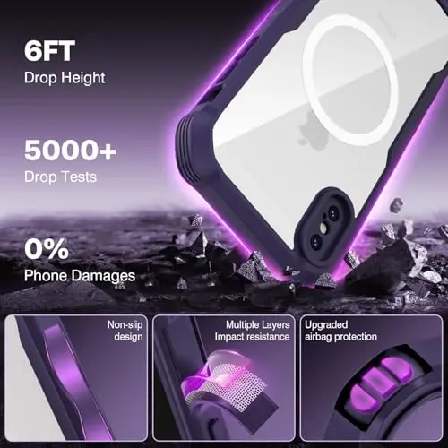CENHUFO Magnetic Privacy for iPhone X Case/iPhone Xs Case, Full Body Phone Case Built-in 9H Tempered Glass Privacy Screen Protector [Compatible with Magsafe] Shockproof Bumper Clear Cover -Purple - 4
