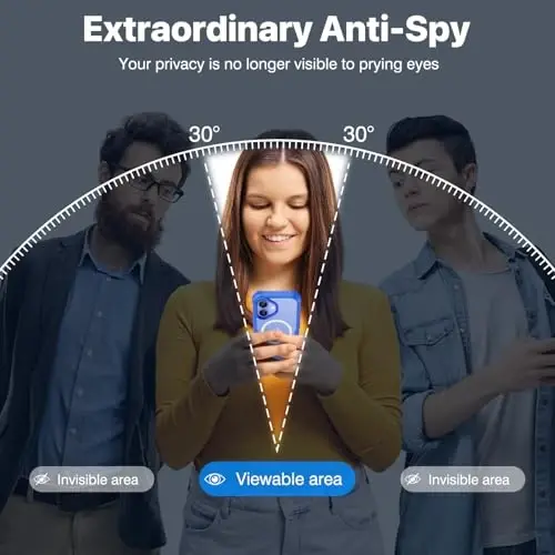 CENHUFO Магнитный чехол с защитой конфиденциальности для iPhone 16 Plus [Совместим с Magsafe] Цельный чехол со встроенным защитным экраном из закаленного стекла 9H и защитной линзой камеры, ударопрочный бампер — светло-голубой - 2