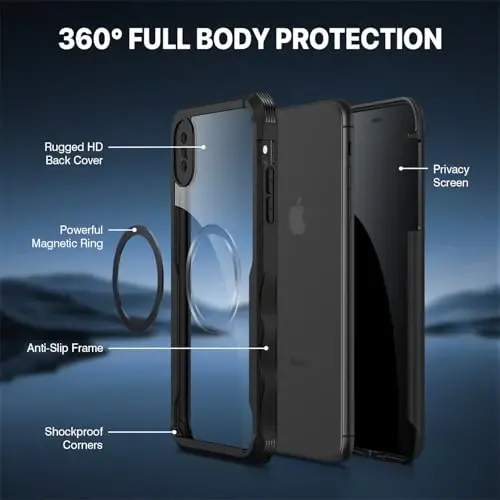 CENHUFO Магнитный чехол с защитой конфиденциальности для iPhone Xs Max, полноразмерный чехол для телефона со встроенным защитным экраном из закаленного стекла 9H с защитой конфиденциальности [Совместимость с Magsafe], ударопрочный защитный бампер, прозрачная крышка — черный - 3