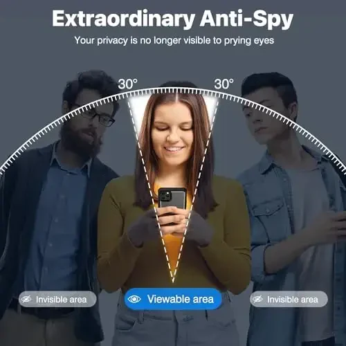 CENHUFO Privacy for iPhone 11 Pro Case, Full Body Phone Case with Built-in 9H Tempered Glass Privacy Screen Protector and Camera Lens Protector, Anti Peep Spy Shockproof Bumper Clear Cover - Black - 2