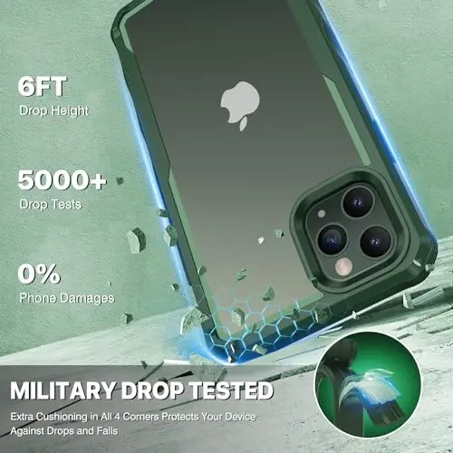 CENHUFO Privacy for iPhone 11 Pro Case, Full Body Phone Case with Built-in 9H Tempered Glass Privacy Screen Protector and Camera Lens Protector, Anti Peep Spy Shockproof Bumper Clear Cover - Green - 4