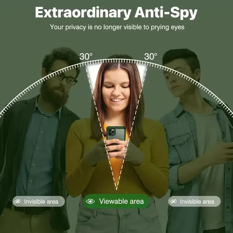 CENHUFO Privacy for iPhone 11 Pro Max Case, Full Body Phone Case with Built-in 9H Tempered Glass Privacy Screen Protector and Camera Lens Protector, Anti Peep Shockproof Bumper Clear Cover - Green - CENHUFO