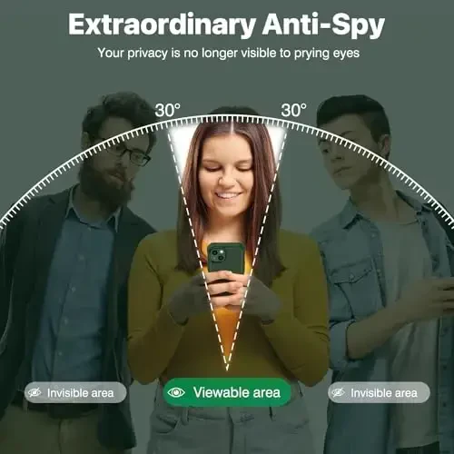 CENHUFO Privacy for iPhone 14 Case/iPhone 13 Case, Full Body Phone Case with Built-in 9H Tempered Glass Privacy Screen Protector and Camera Lens Protector, Shockproof Bumper Clear Cover - Green - 2