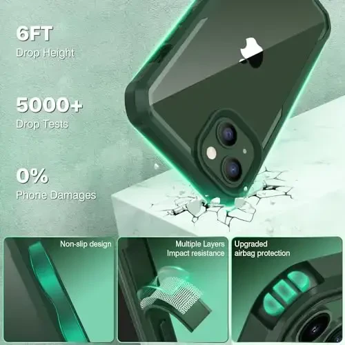 CENHUFO Privacy for iPhone 14 Case/iPhone 13 Case, Full Body Phone Case with Built-in 9H Tempered Glass Privacy Screen Protector and Camera Lens Protector, Shockproof Bumper Clear Cover - Green - 5