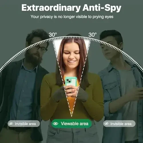 CENHUFO Privacy for iPhone 15 Case, Full Body Phone Case with Built-in 9H Tempered Glass Privacy Screen Protector and Camera Lens Protector, Anti Peep Spy Shockproof Bumper Clear Cover - Green - 2