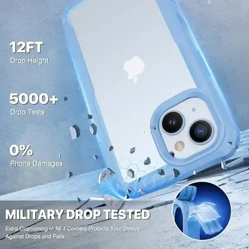 CENHUFO Privacy for iPhone 15 Plus Case, Full Body Phone Case with Built-in 9H Tempered Glass Privacy Screen Protector and Camera Lens Protector, Anti Peep Spy Shockproof Bumper Clear Cover - Blue - 5