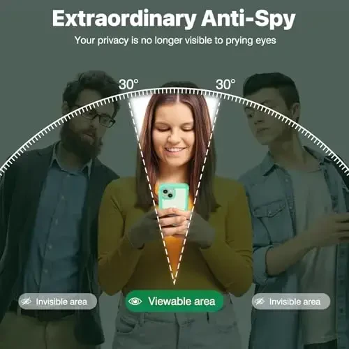 CENHUFO Privacy for iPhone 15 Plus Case, Full Body Phone Case with Built-in 9H Tempered Glass Privacy Screen Protector and Camera Lens Protector, Anti Peep Spy Shockproof Bumper Clear Cover -Green - 2