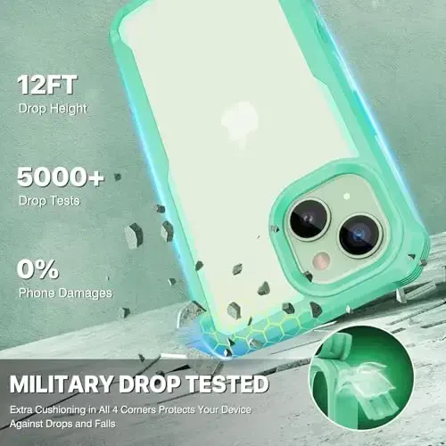 CENHUFO Privacy for iPhone 15 Plus Case, Full Body Phone Case with Built-in 9H Tempered Glass Privacy Screen Protector and Camera Lens Protector, Anti Peep Spy Shockproof Bumper Clear Cover -Green - 5