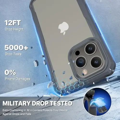 CENHUFO Privacy for iPhone 15 Pro Max Case, Full Body Phone Case with Built-in 9H Tempered Glass Privacy Screen Protector and Camera Lens Protector, Anti Peep Shockproof Bumper Clear Cover - Grey - 5