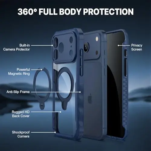 CENHUFO Privacy for iPhone 17 Pro Max Case, Compatible with Magsafe Full Body Phone Case Built-in 9H Tempered Glass Privacy Screen Protector and 360° Spin Magnetic Stand Ring Camera Lens Cover - Blue - 6