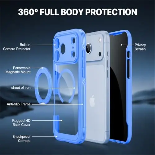 CENHUFO Privacy for iPhone 18 Pro Case/Privacy for iPhone 17 Pro Case,Compatible with MagSafe with Built-in 9H Tempered Glass Privacy Screen Protectorand Magnetic Stand Ring Midnight Light Blue - 5