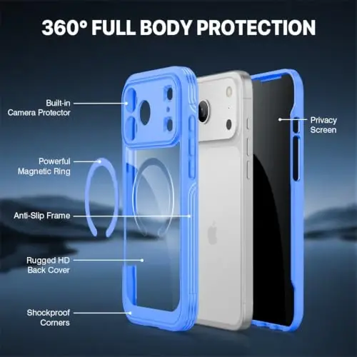 CENHUFO Privacy for iPhone 18 Pro Case/Privacy for iPhone 17 Pro Case,Compatible with MagSafe,Full-Body Phone Case with Built-in 9H Tempered Glass Privacy Screen Protectorand Light Blue - 3