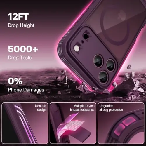 CENHUFO Privacy for iPhone 18 Pro Max Case/Privacy for iPhone 17 Pro Max Case,Compatible with MagSafe,Full-Body Phone Case with Built-in 9H Tempered Glass Privacy Screen Protectorand Burgundy - 6