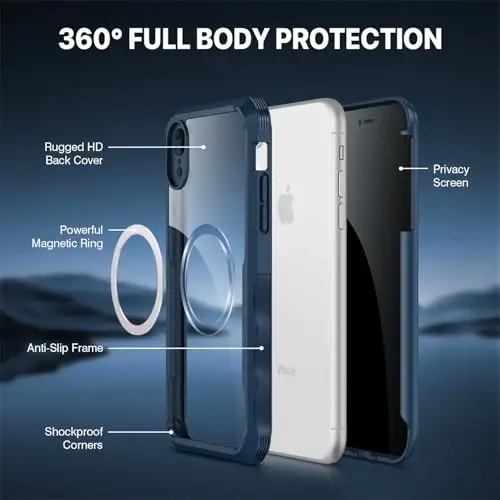 CENHUFO Privacy Magnetic for iPhone XR Case, Full Body Phone Case Built-in 9H Tempered Glass Privacy Screen Protector [Compatible with Magsafe] Shockproof Protective Bumper Clear Cover - Blue - CENHUFO (1)