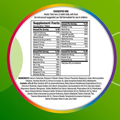 Centrum Adult Multivitamin/Multimineral Supplement with Antioxidants, Zinc, Vitamin D3 and B Vitamins, Gluten Free, Non-GMO Ingredients - 300 Count - 6