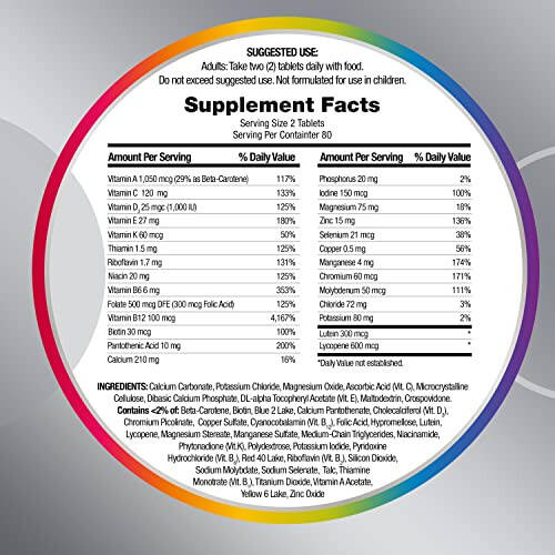 Centrum Minis Silver Erkekler İçin 50 Yaş Üzeri Multivitamin, Multivitamin/Multimineral Takviyesi, D3 Vitamini, B Vitaminleri ve Çinko, GDO'suz İçerikler, Yaşlı Yetişkinlerde Hafıza ve Bilişsel Fonksiyonları Destekler - 280 Adet - 24