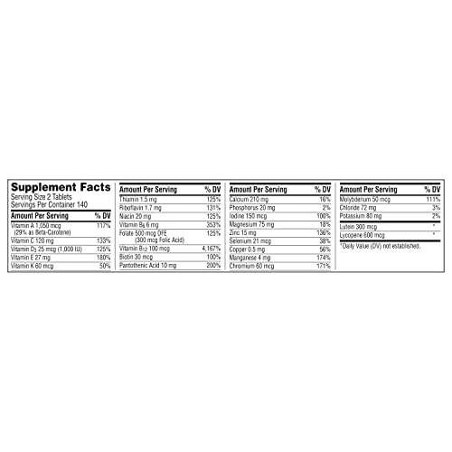 Centrum Minis Silver Erkekler İçin 50 Yaş Üzeri Multivitamin, Multivitamin/Multimineral Takviyesi, D3 Vitamini, B Vitaminleri ve Çinko, GDO'suz İçerikler, Yaşlı Yetişkinlerde Hafıza ve Bilişsel Fonksiyonları Destekler - 280 Adet - 18