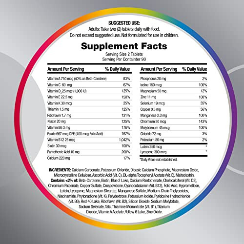 Centrum Minis Silver Multivitamin Tablet for Adults 50 Plus, Multimineral Supplement, Vitamin D3, B-Vitamins, Gluten Free, Non-GMO Ingredients, Supports Memory and Cognition in Older Adults - 320 Ct - 11