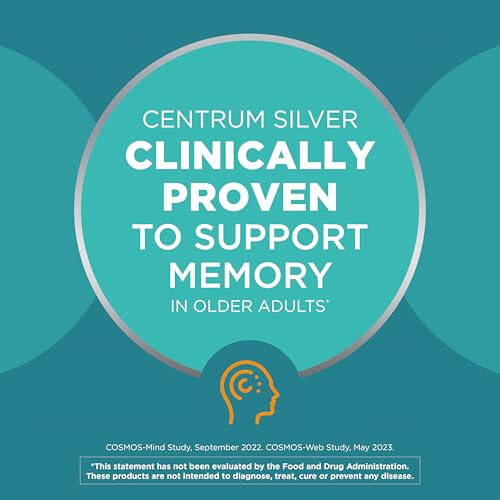 Centrum Minis Silver Multivitamin Tablet for Adults 50 Plus, Multimineral Supplement, Vitamin D3, B-Vitamins, Gluten Free, Non-GMO Ingredients, Supports Memory and Cognition in Older Adults - 320 Ct - 8