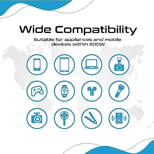 Ceptics 200 W Voltage Converter, Convert 220 V to 110V for Devices Like Curling Iron, Straightener, Chargers, Step Down World Power Plug - 4 USB PD 18W Fast Charging - EU/AU/UK/US Included - 4